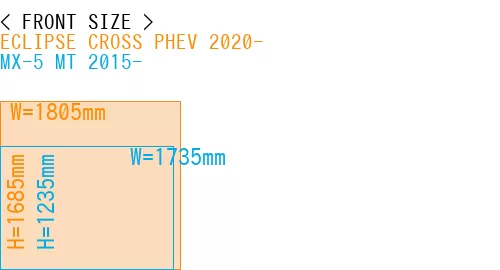 #ECLIPSE CROSS PHEV 2020- + MX-5 MT 2015-